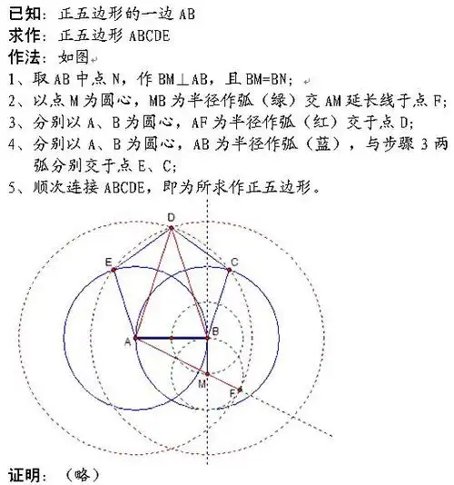 如何尺规做出正五边形~?