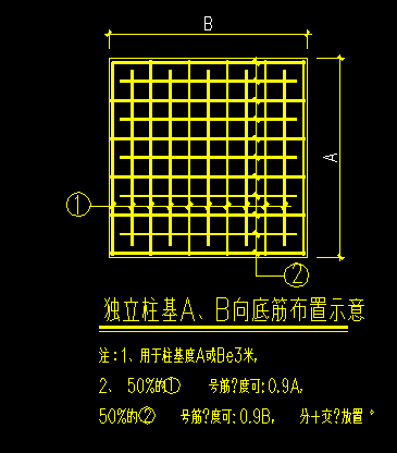 独立基础配筋交错布置,该怎么定义?