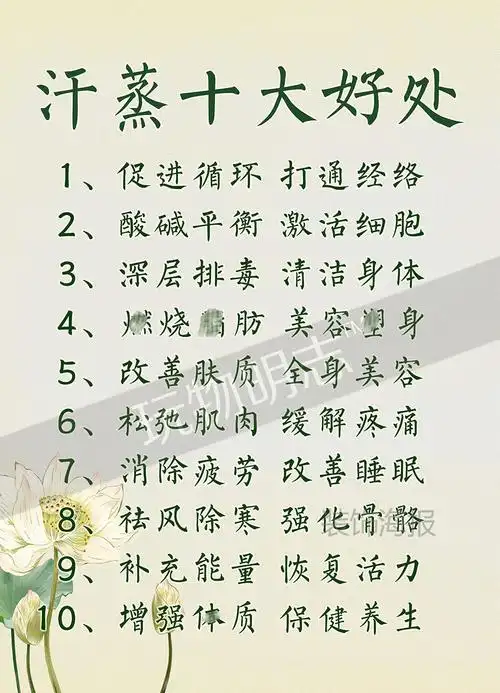 养生堂汗蒸十大好处海报订制介绍美容写真挂图写真