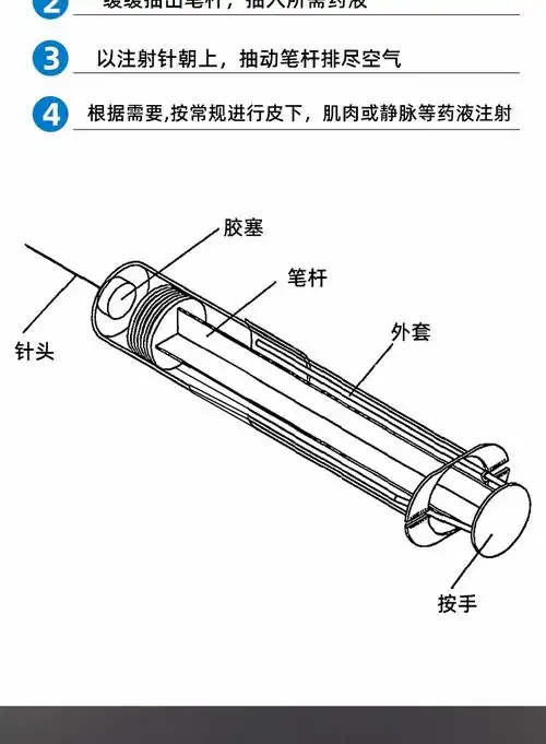 牧多多10支装兽用一次性注射器猪牛羊针管针筒宠物一次性喂食器加墨