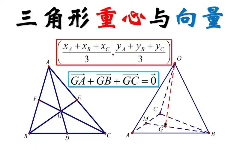 高中数学自主招生三角形重心与向量综合