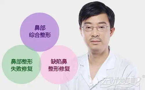 重庆赛格尔整形医院院长马强