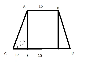 已知等腰梯形的一个锐角为60度,它两底分别为15厘米49厘米,则腰带长为