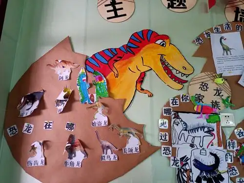 恐龙家族主题墙