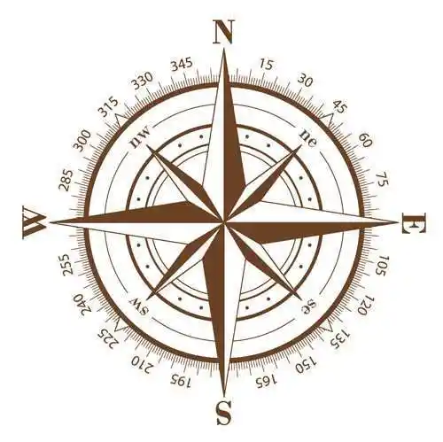 东西南北的英文东西南北的英文东西南北英文