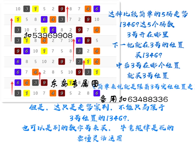 整合dubbo273nacos113最新版