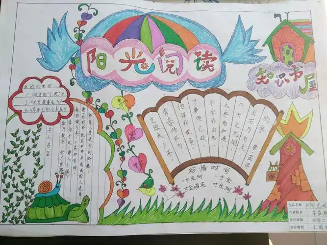 平安中心校"书香校园创建"――学生阅读系列之――阅读手抄报展评活动