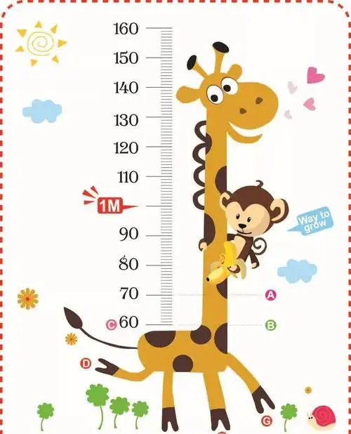 1~18岁男女孩最新身高标准表,你家孩子达标了吗?