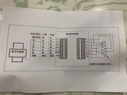 上海耀华电子地磅汽车衡专用4/6/8/10线接线盒不锈钢模拟数字防水
