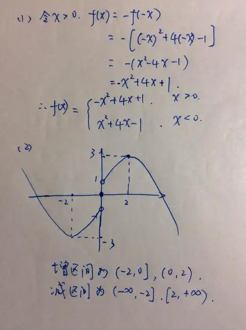 已知y=f(x)是r上的奇函数,且当x 0时,f(x)=x 4x-1