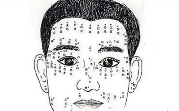 男人身上这些富贵痣相你可能也有