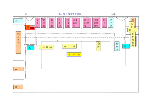 网站首页 海量文档 建筑/施工 建筑图纸五施工总平面图.docx