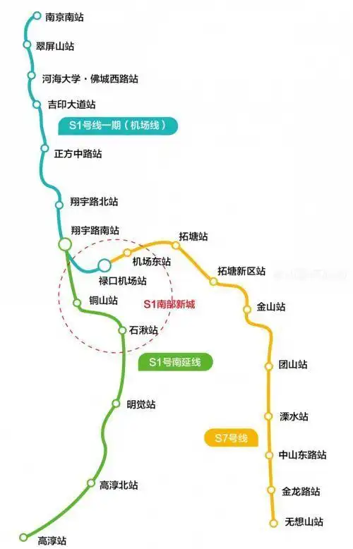s1南部新城南京城市新中心