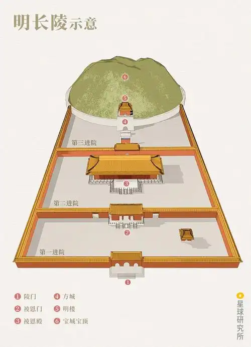 中国古墓有多震撼北宋古墓发现过仙桥引爆热搜