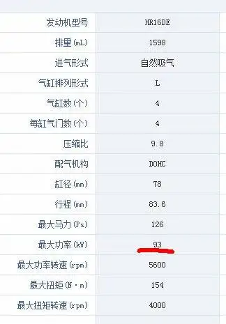 发现个很严重的问题,关于发动机参数