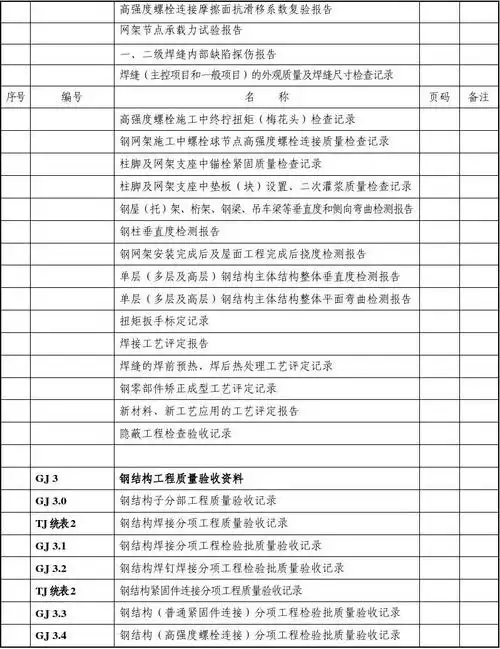 钢结构竣工资料范本