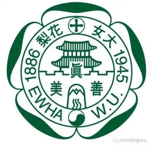 梨花女子大学语学院