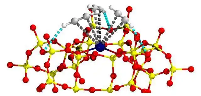 南开学者在气体吸附分离领域研究取得突破性进展