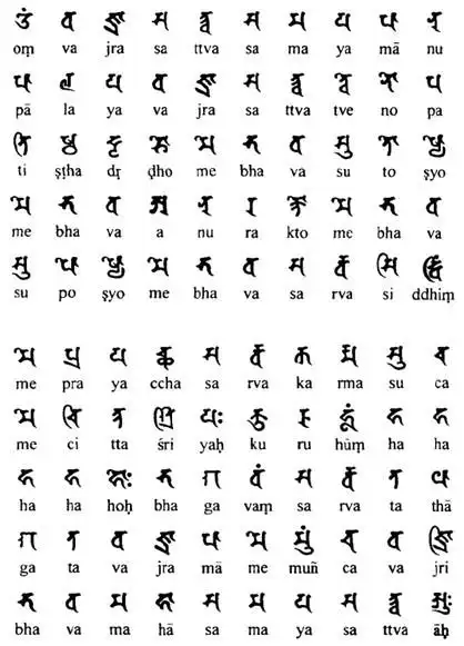 谁能帮我翻译万物生的梵文呀,我要梵文写法的?