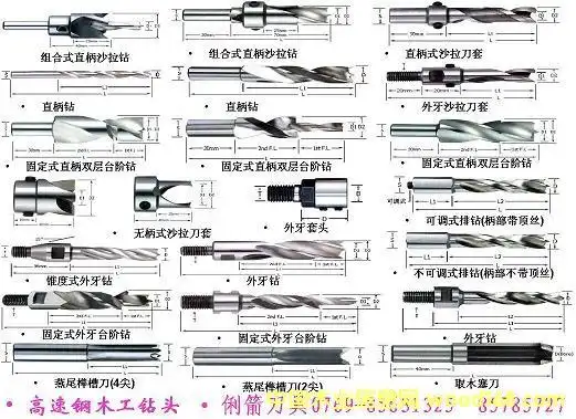 木工钻头-中国木业信息网产品展示中心