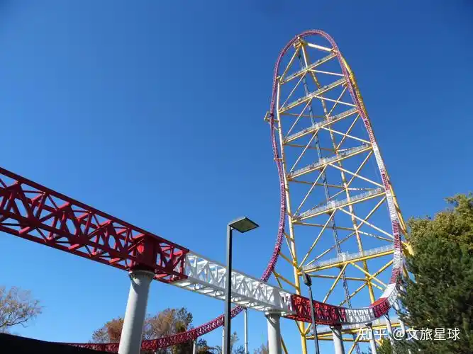 全球速度最快的过山车top5