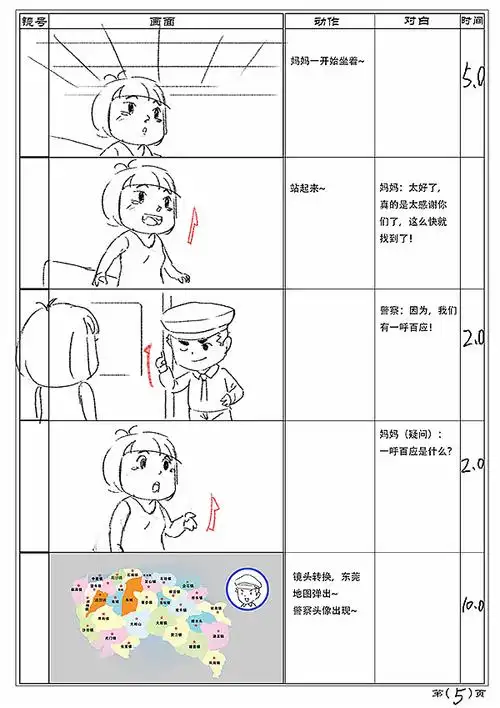 一套公益广告分镜头台本设计分镜头设计