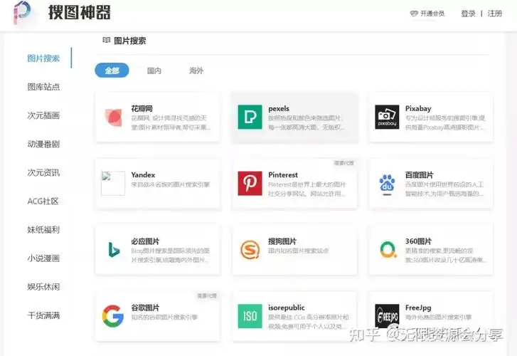 榜,作品/画师id检索,插画检索,整合各类图片搜索引擎,支持百度识图