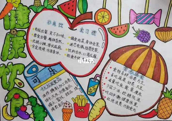 健康饮食手抄报宝贝的作业