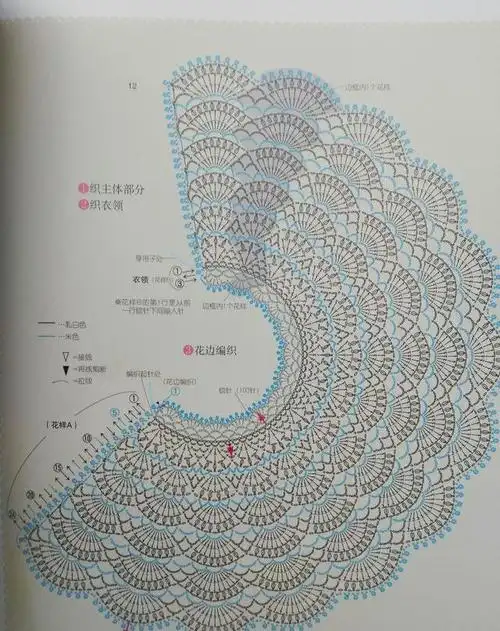 超人气宝宝披肩一周就能完成的钩针宝宝披肩有图解教程