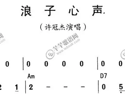 浪子心声吉他简