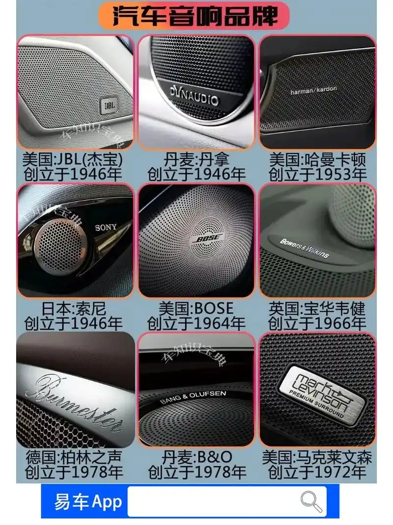 懂车人都知道的汽车音响品牌排行榜.