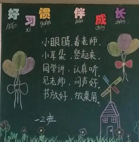 小学生一年级好习惯黑板报小学一年级黑板报图片素材
