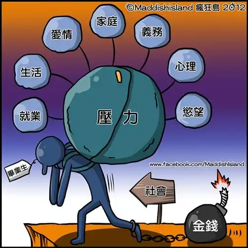 【疯狂岛】一直线的道路.