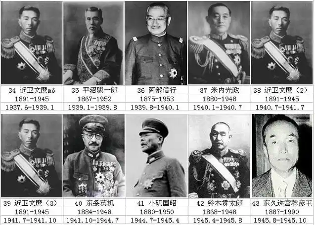 日本历届首相画像组图