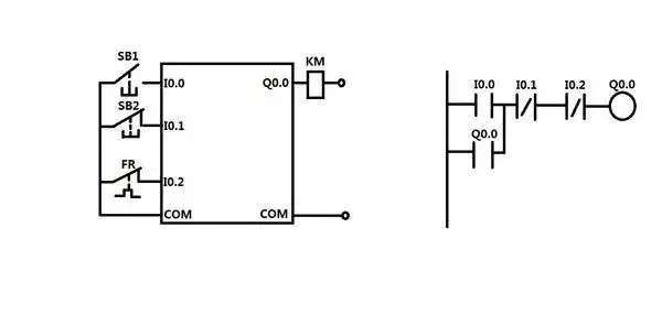 关于起保停电路的plc梯形图