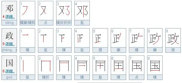 邓政国这几个字一共有多少笔划