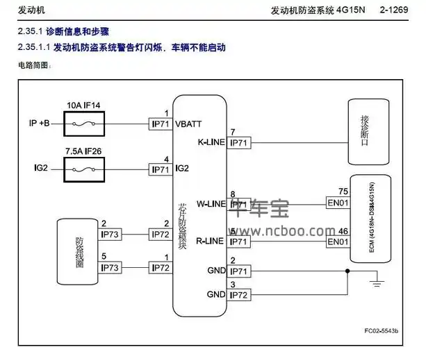 20112012款吉利全球鹰gc7维修手册和电路图下载
