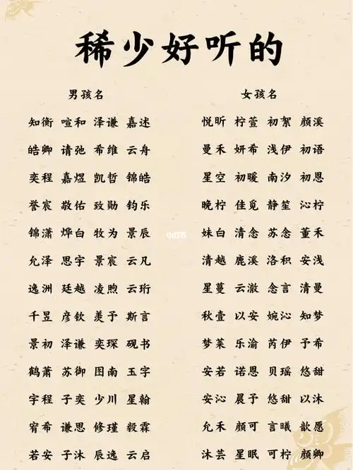 稀少好听的男孩女孩名,一定要收藏_晨光怎么样_亦庄_蔷薇_秋水伊人