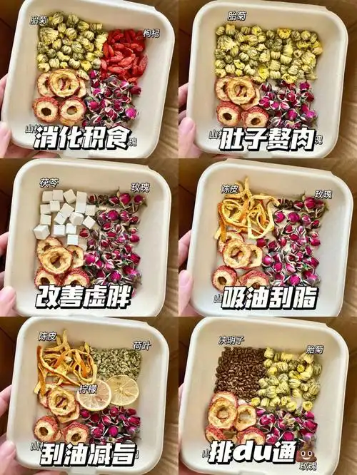 花茶 #花果茶 #养生茶