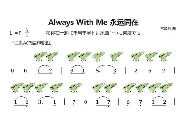 《千与千寻》12孔陶笛动态谱#陶笛#松音乐器#陶笛教学#乐器教学