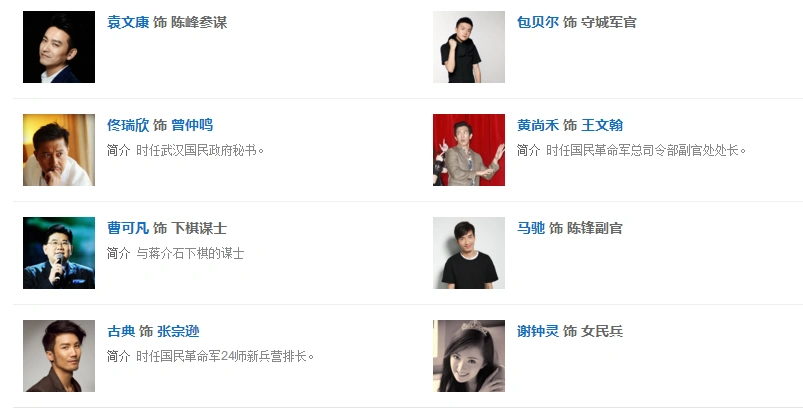 电影建军大业有哪些演员参演完整阵容名单 比前两部