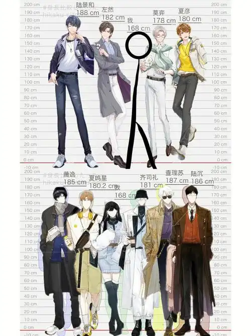 娇妻当不了 只能当贤妻#光与夜之恋  #未定事件簿  #身高比例图