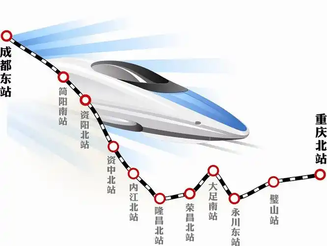 铁路枢纽后通过既有普速铁路线路进入 本报制图/龚武成渝高铁开通在即