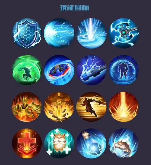 盗贼技能图标,魔兽世界盗贼职业图标-图片大观-奇异网