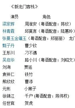 《新龙门客栈》 演员表