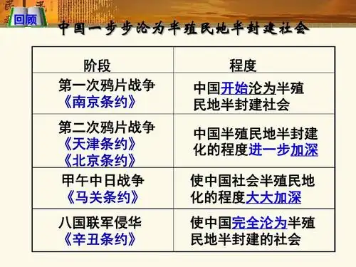 《北京条约》 甲午中日战争 《马关条约》 八国联军侵华 《辛丑条技
