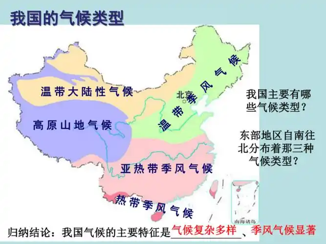 人教八上地理223气候复杂多样课件第三课时25张ppt