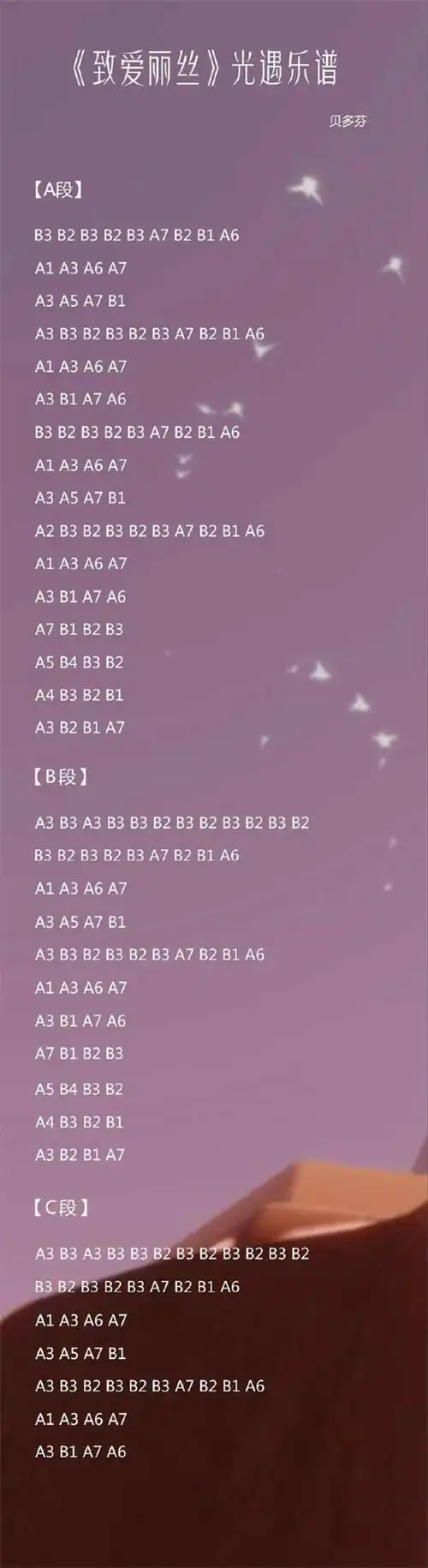 光遇致爱丽丝简谱推荐 钢琴竖琴数字谱分享_木瓜攻略
