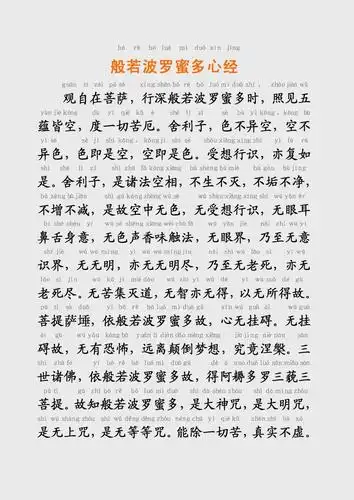 般若波罗蜜多心经-注音版