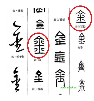 谁能告知这个是什么字,是"金"吗?